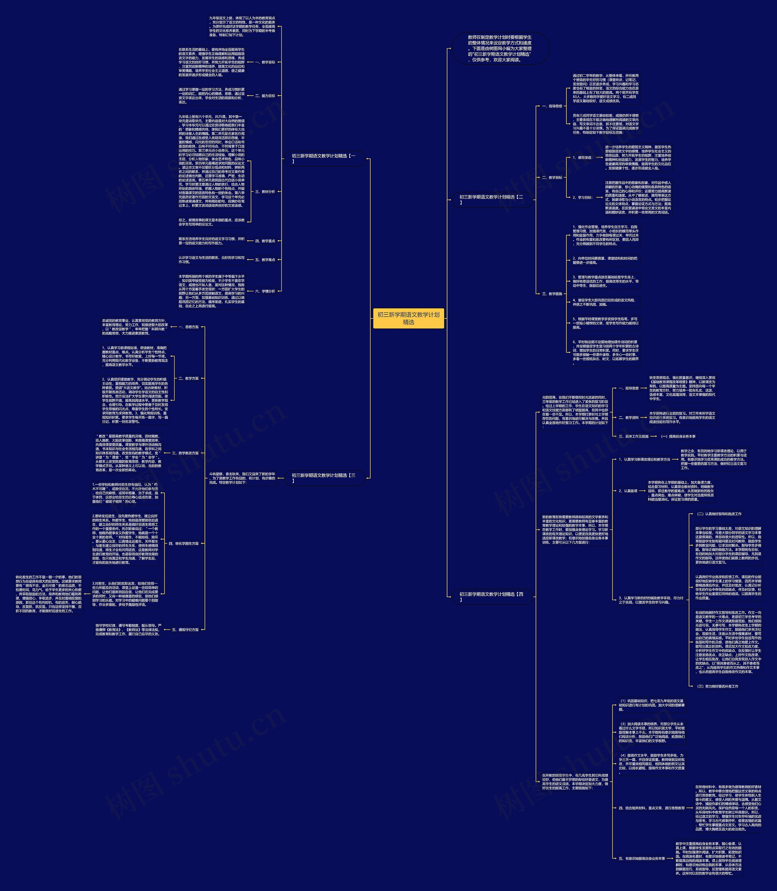 初三新学期语文教学计划精选思维导图