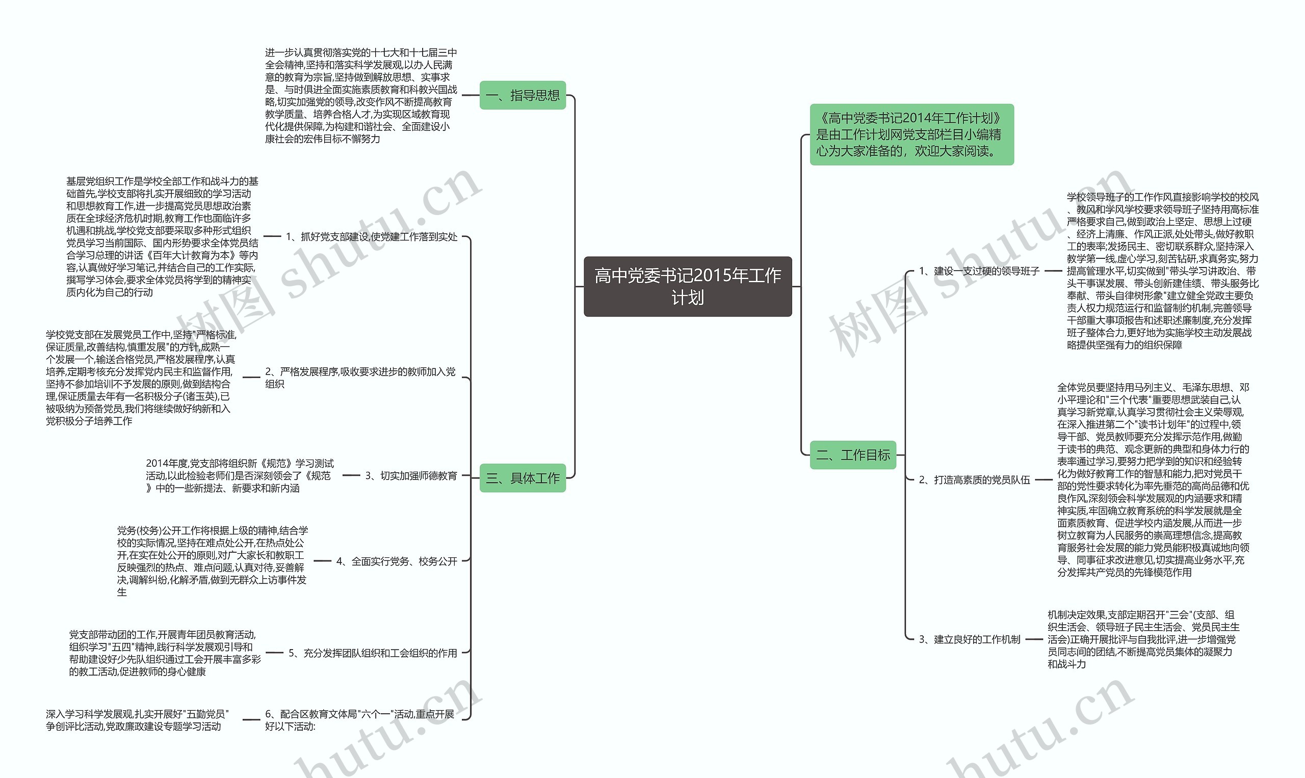 高中党委书记2015年工作计划