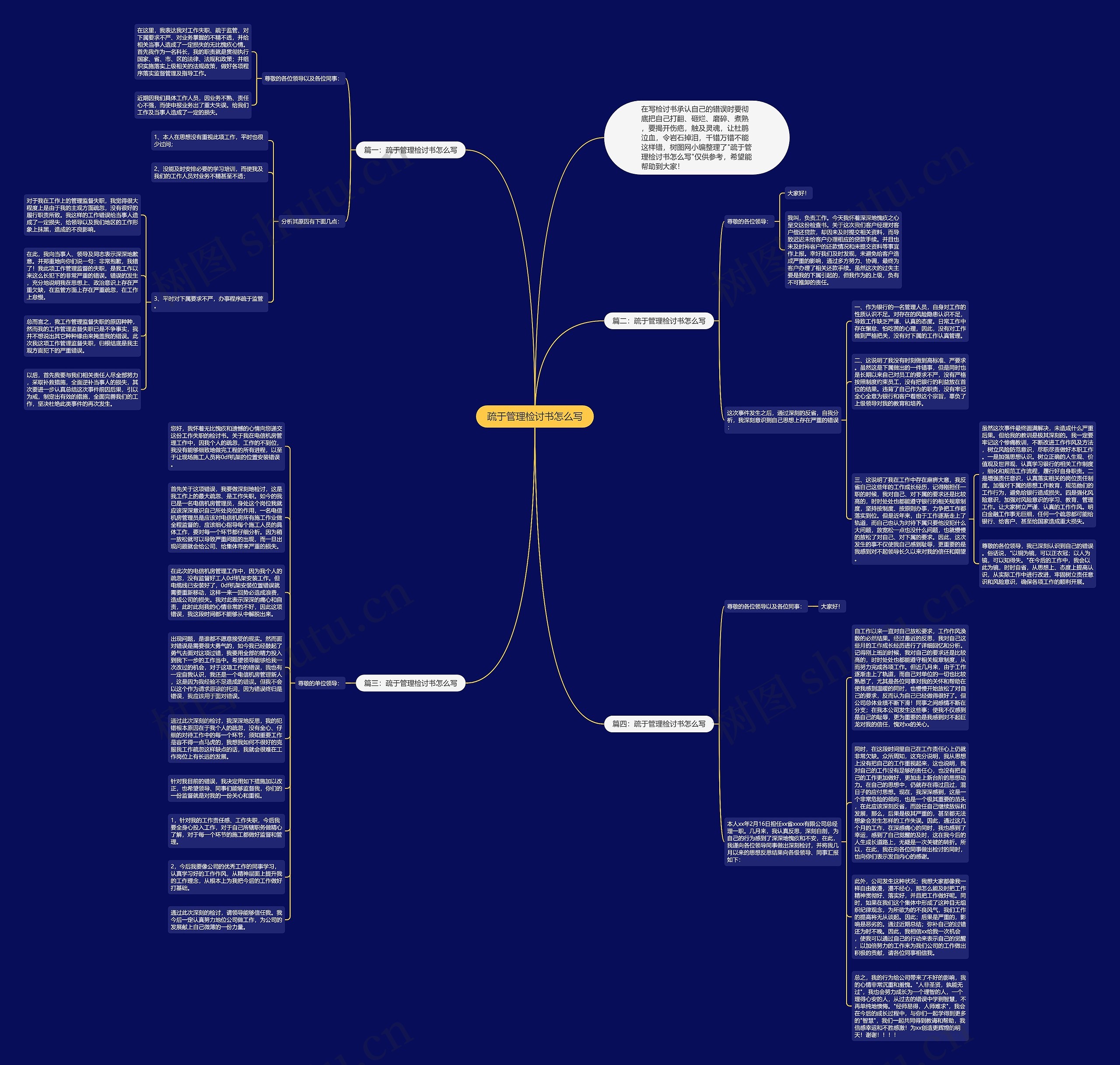 疏于管理检讨书怎么写思维导图