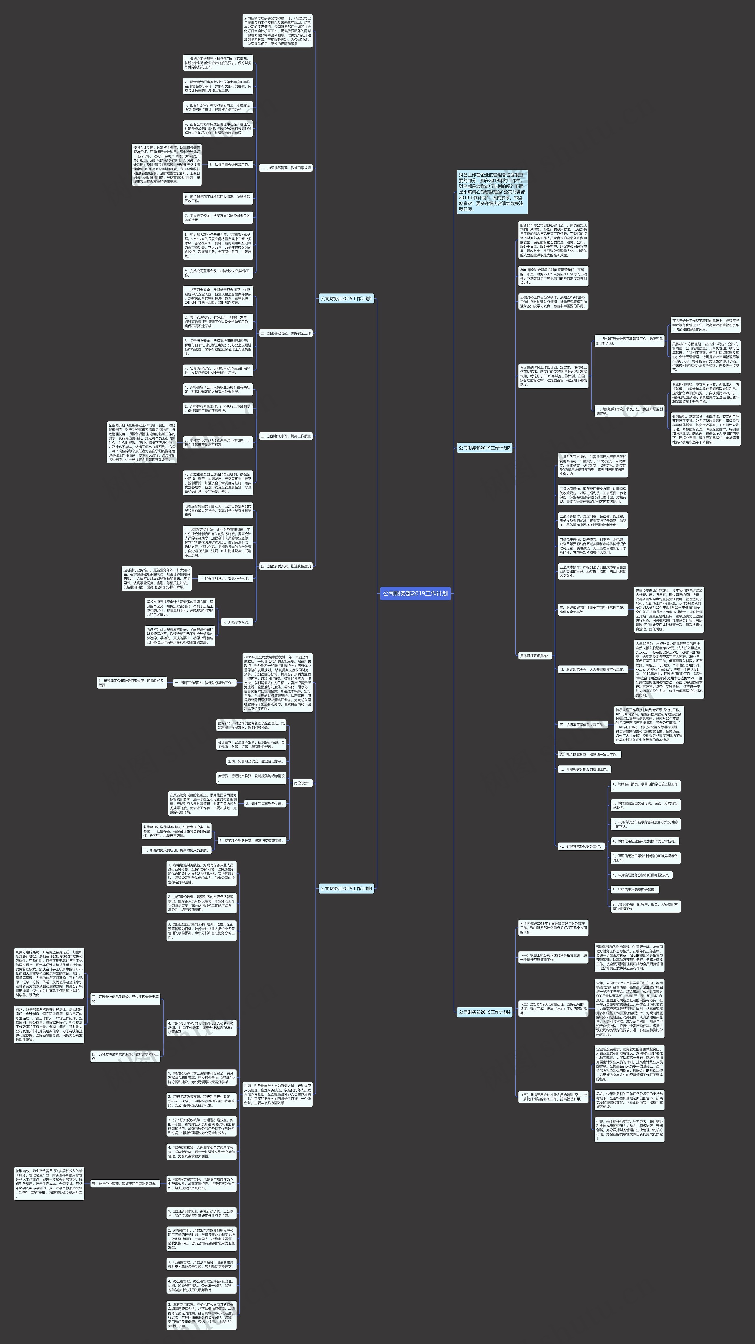 公司财务部2019工作计划思维导图