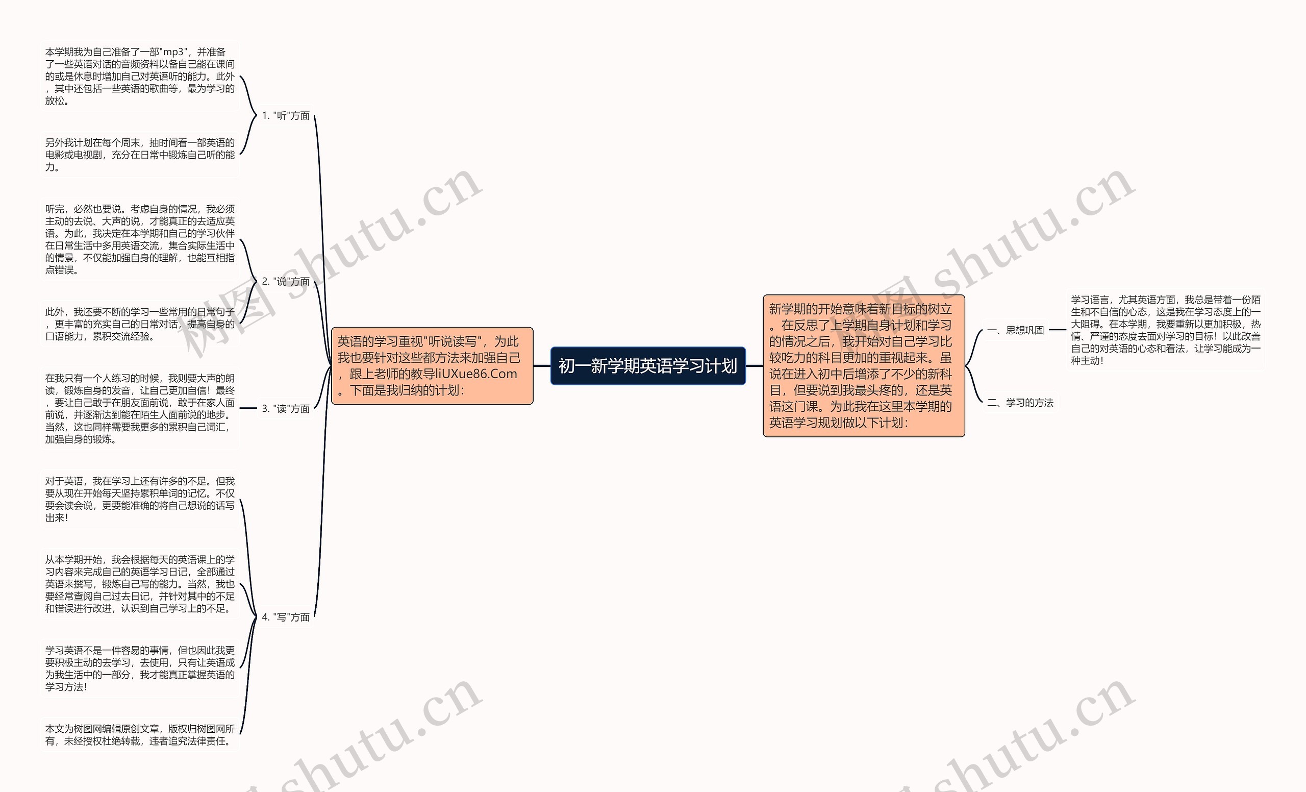 初一新学期英语学习计划