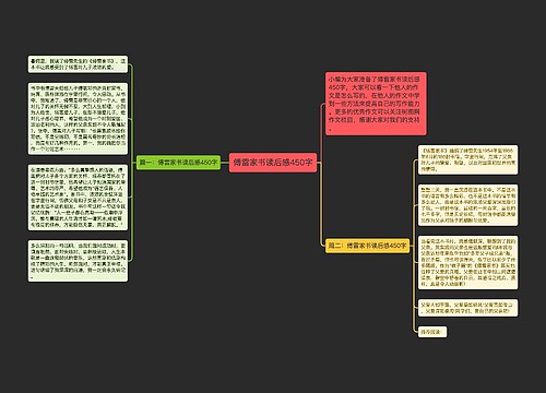 傅雷家书读后感450字