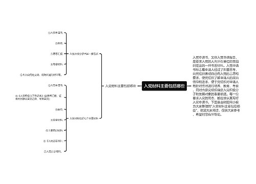 入党材料主要包括哪些