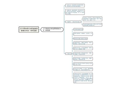 2019高考语文诗歌鉴赏答题模式例说：续写型题