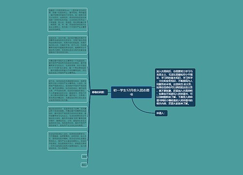 初一学生12月份入团志愿书