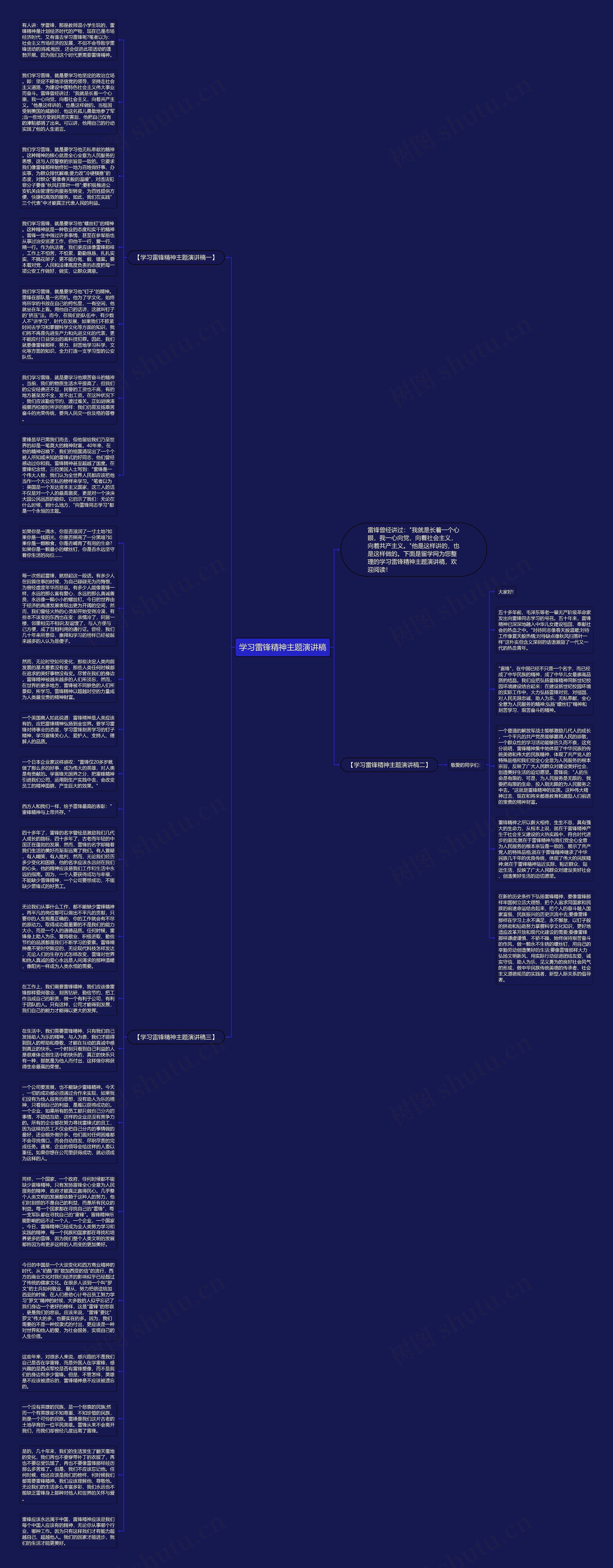 学习雷锋精神主题演讲稿思维导图