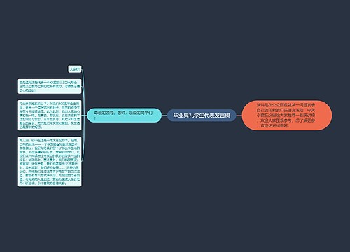 毕业典礼学生代表发言稿