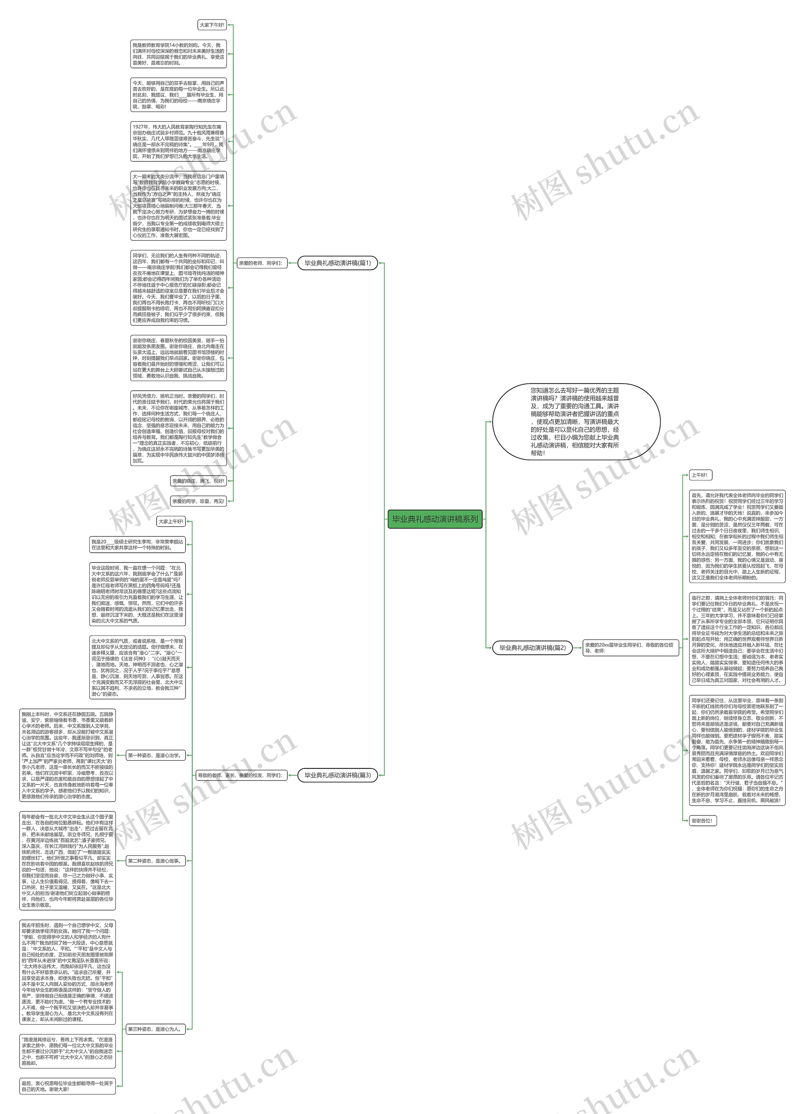 毕业典礼感动演讲稿系列