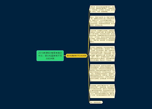 2016新课标II卷高考满分作文：语文和国家密不可分的关联
