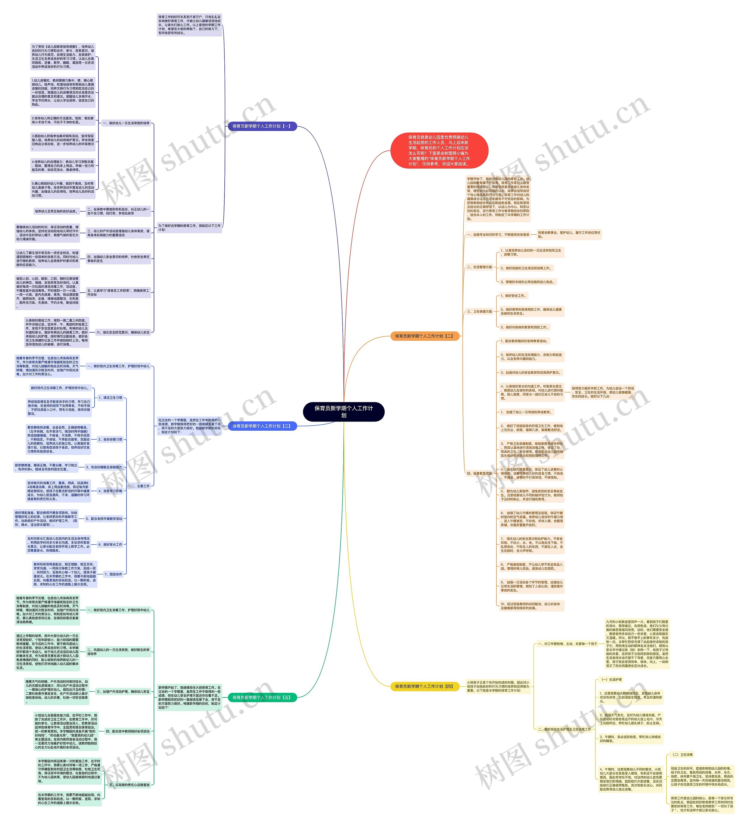 保育员新学期个人工作计划思维导图