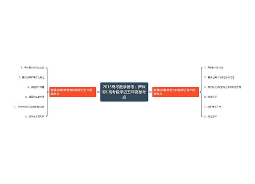 2015高考数学备考：新课标II高考数学近五年高频考点