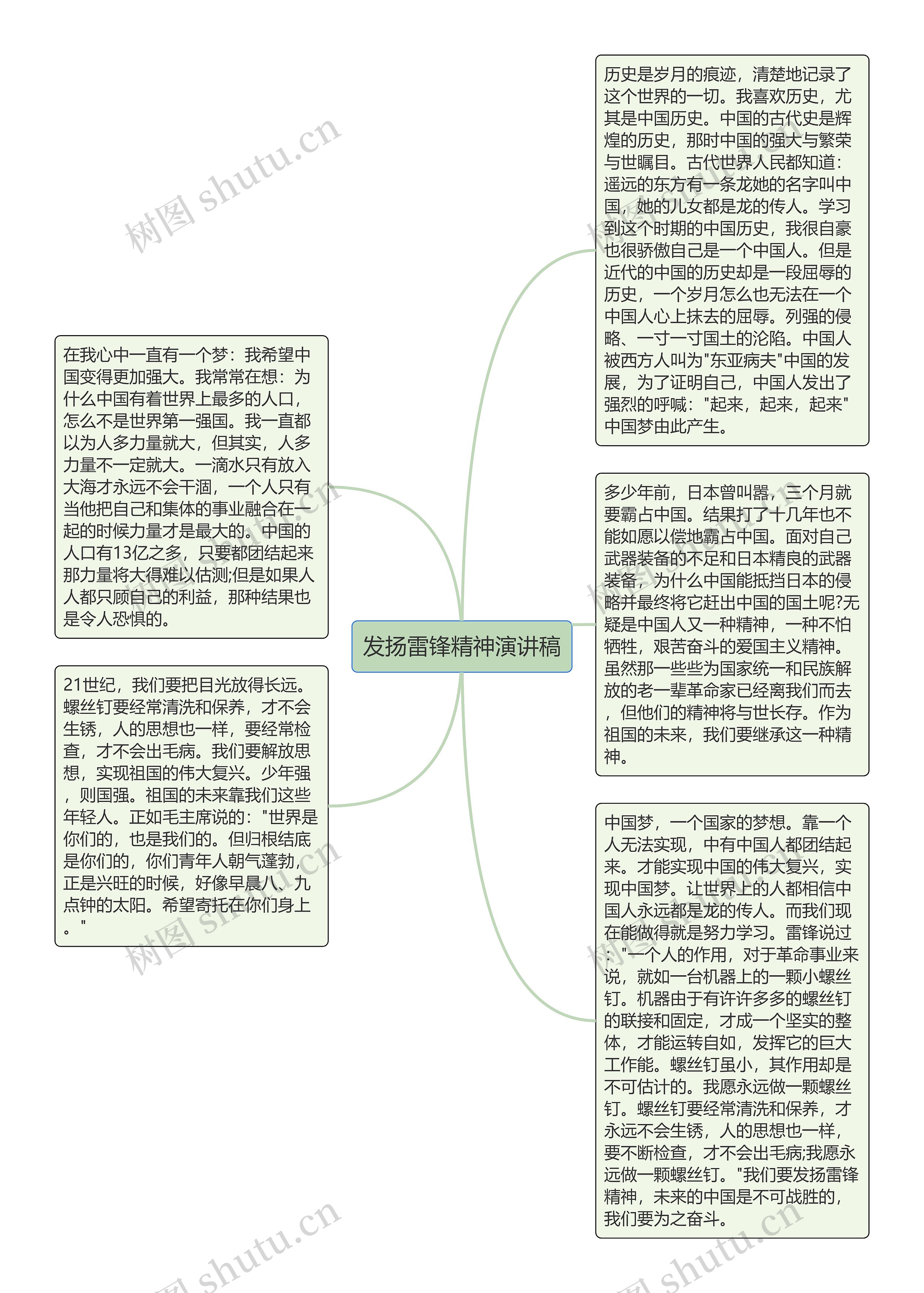 发扬雷锋精神演讲稿