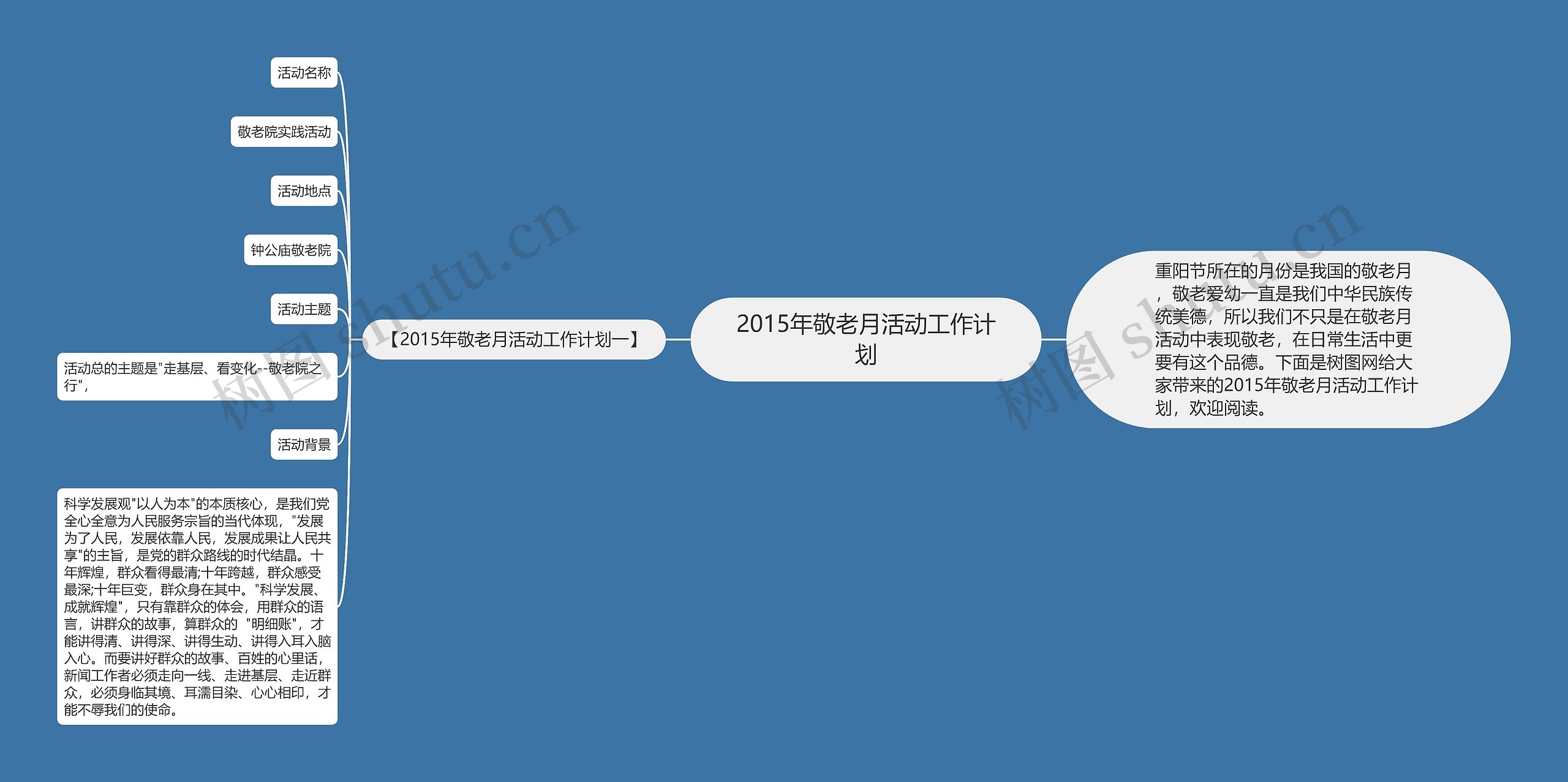 2015年敬老月活动工作计划思维导图