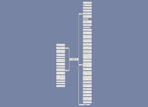 2016高考数学复习指导：高中数学怎么考好