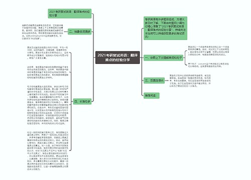 2021考研复试英语：翻译难点的经验分享