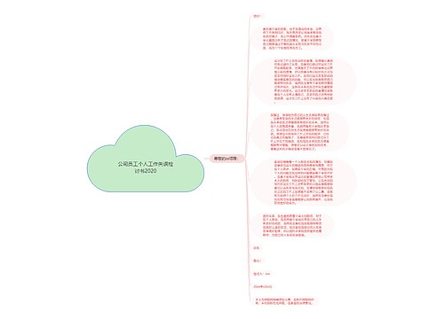 公司员工个人工作失误检讨书2020