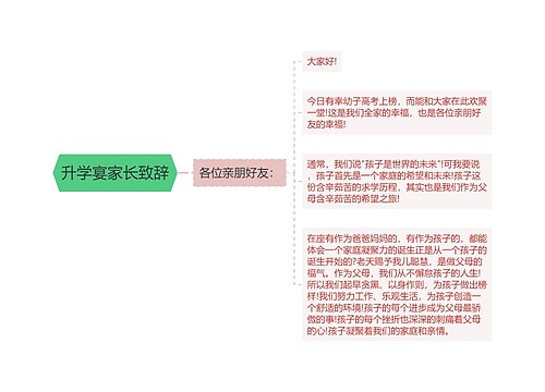 升学宴家长致辞