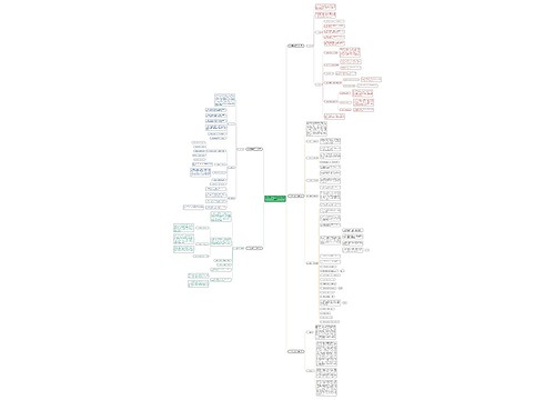 初中图书室工作计划1000字通用