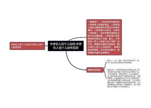 大学生入党个人自传:大学生入党个人自传范本