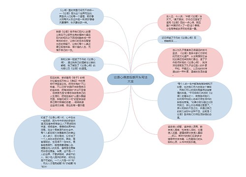 论语心得读后感开头写法大全