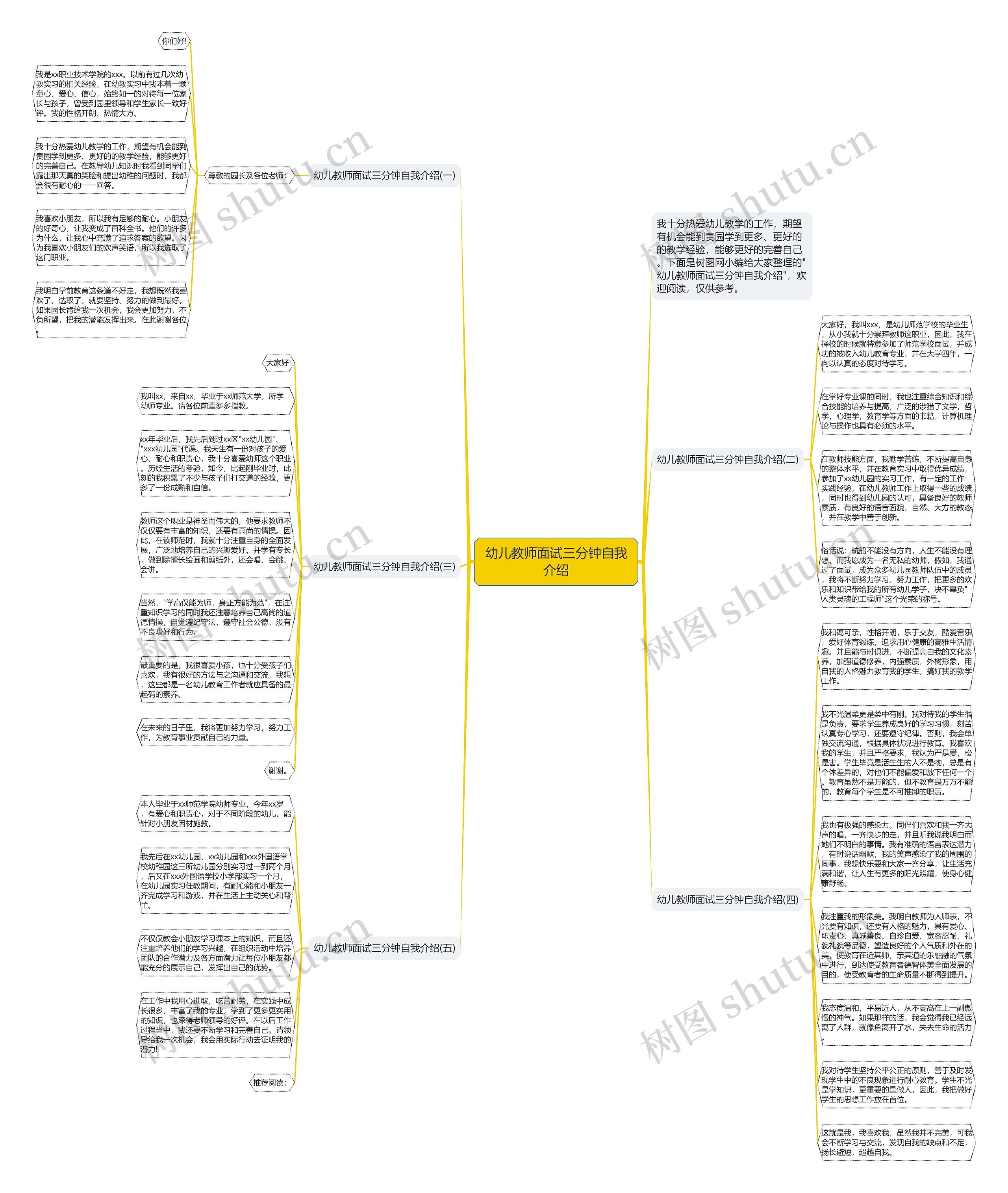 幼儿教师面试三分钟自我介绍思维导图