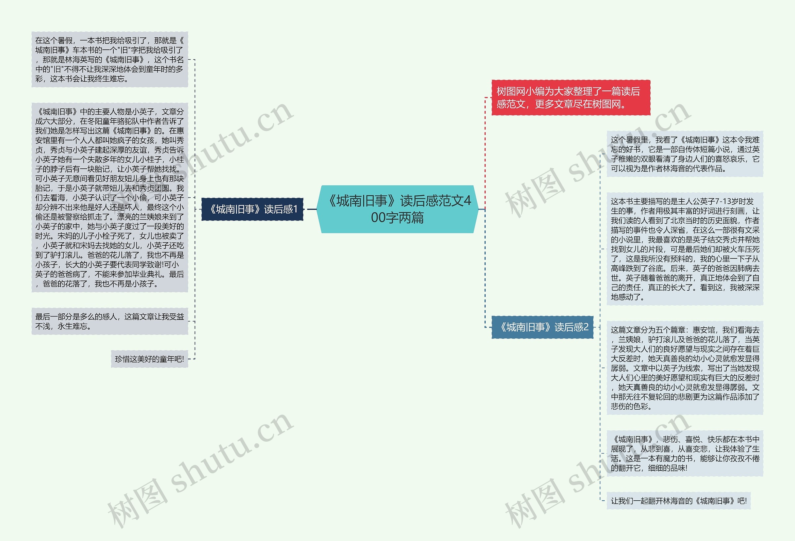 《城南旧事》读后感范文400字两篇