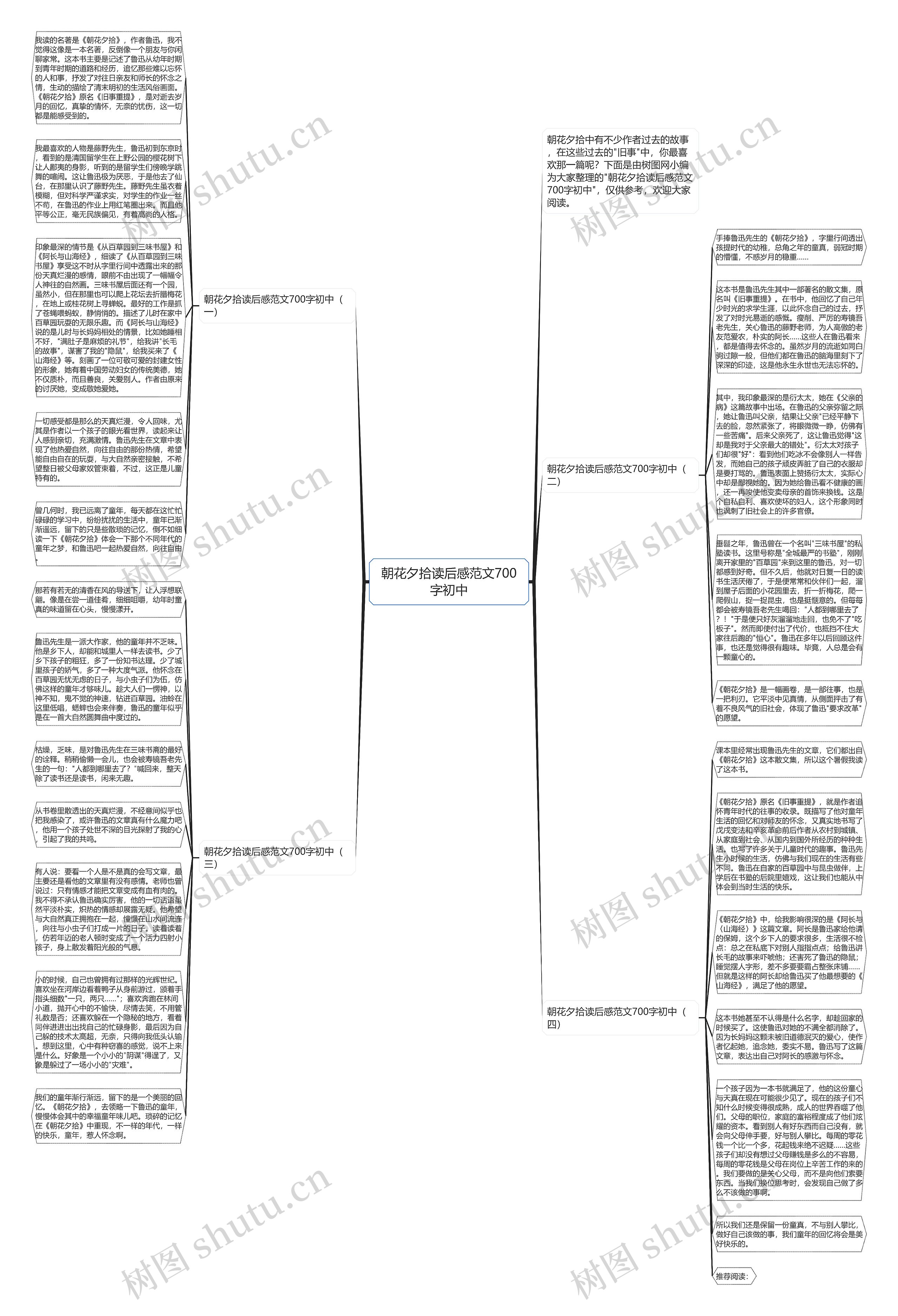 朝花夕拾读后感范文700字初中思维导图