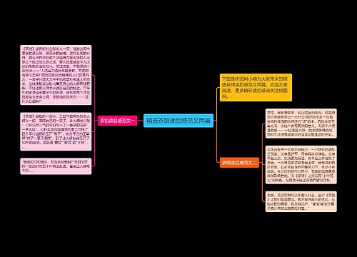 精选茶馆读后感范文两篇