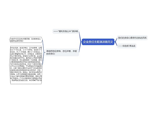 企业责任主题演讲稿范文