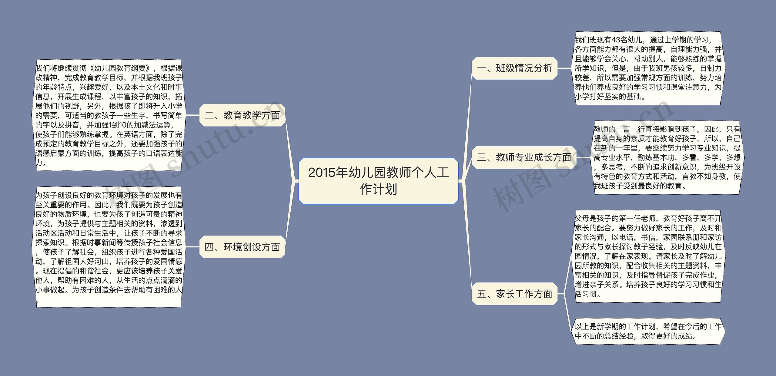 2015年幼儿园教师个人工作计划