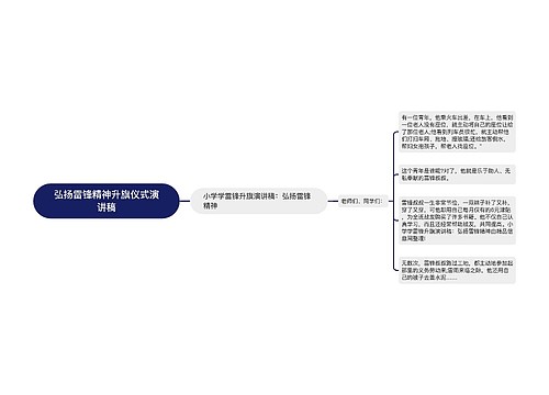 弘扬雷锋精神升旗仪式演讲稿