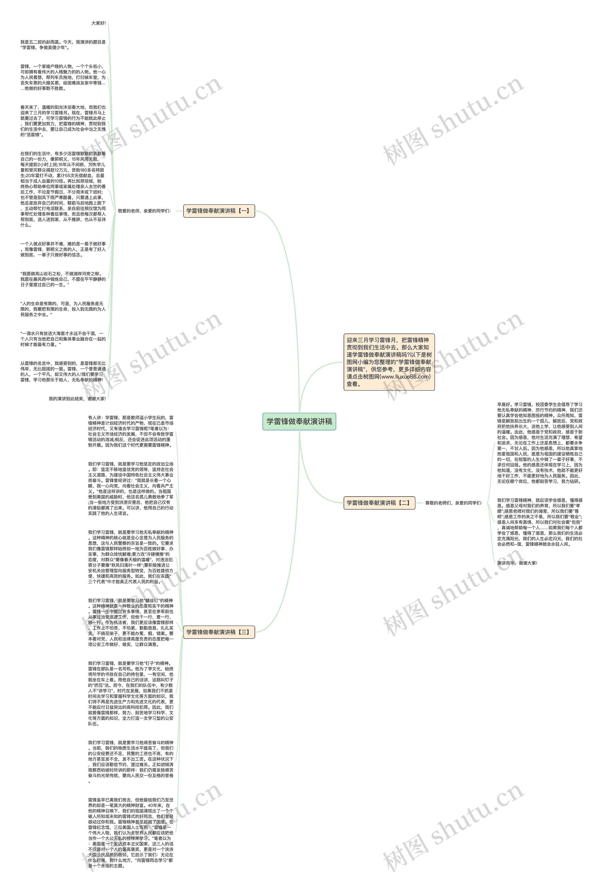 学雷锋做奉献演讲稿思维导图