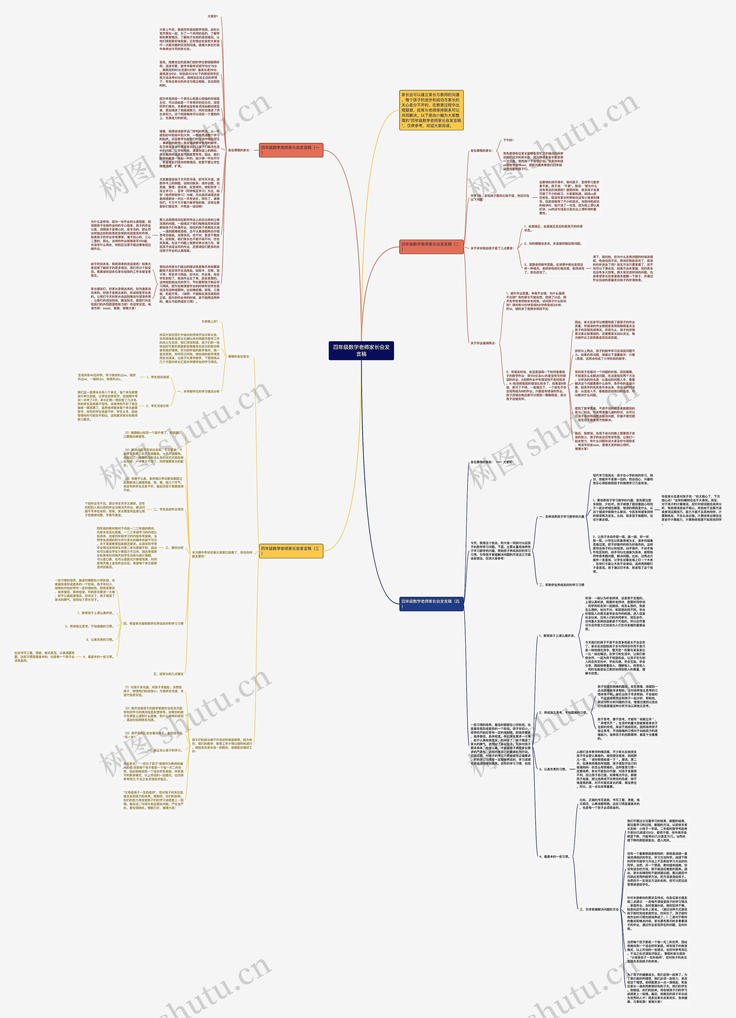 四年级数学老师家长会发言稿 四年级数学老师家长会发言稿