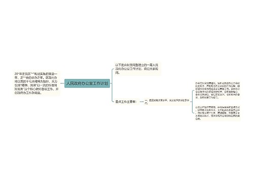 人民政府办公室工作计划