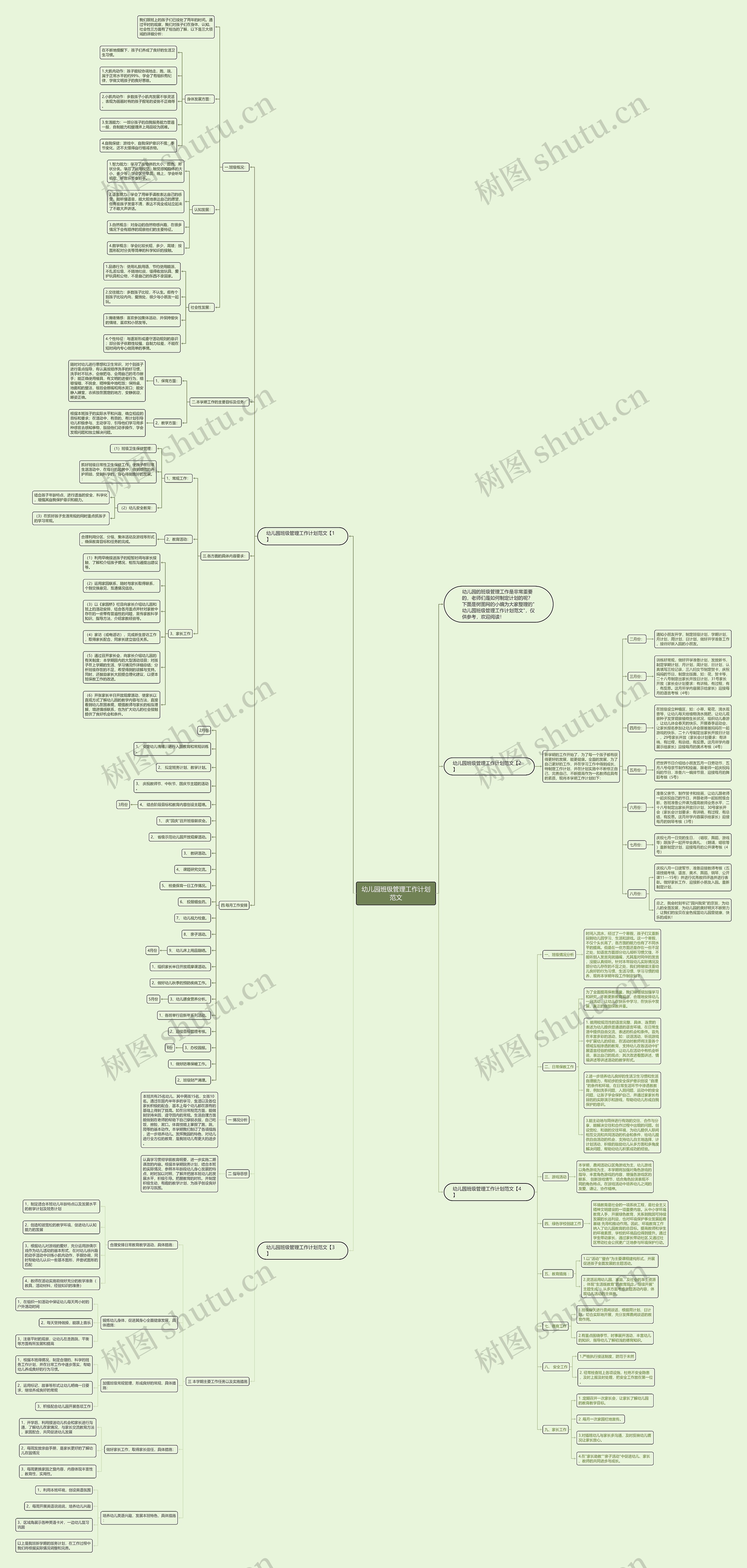 幼儿园班级管理工作计划范文思维导图