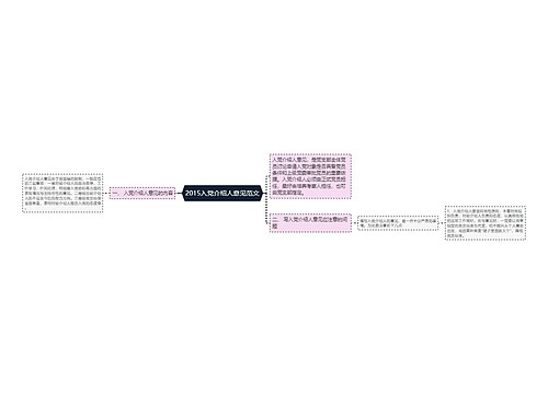 2015入党介绍人意见范文