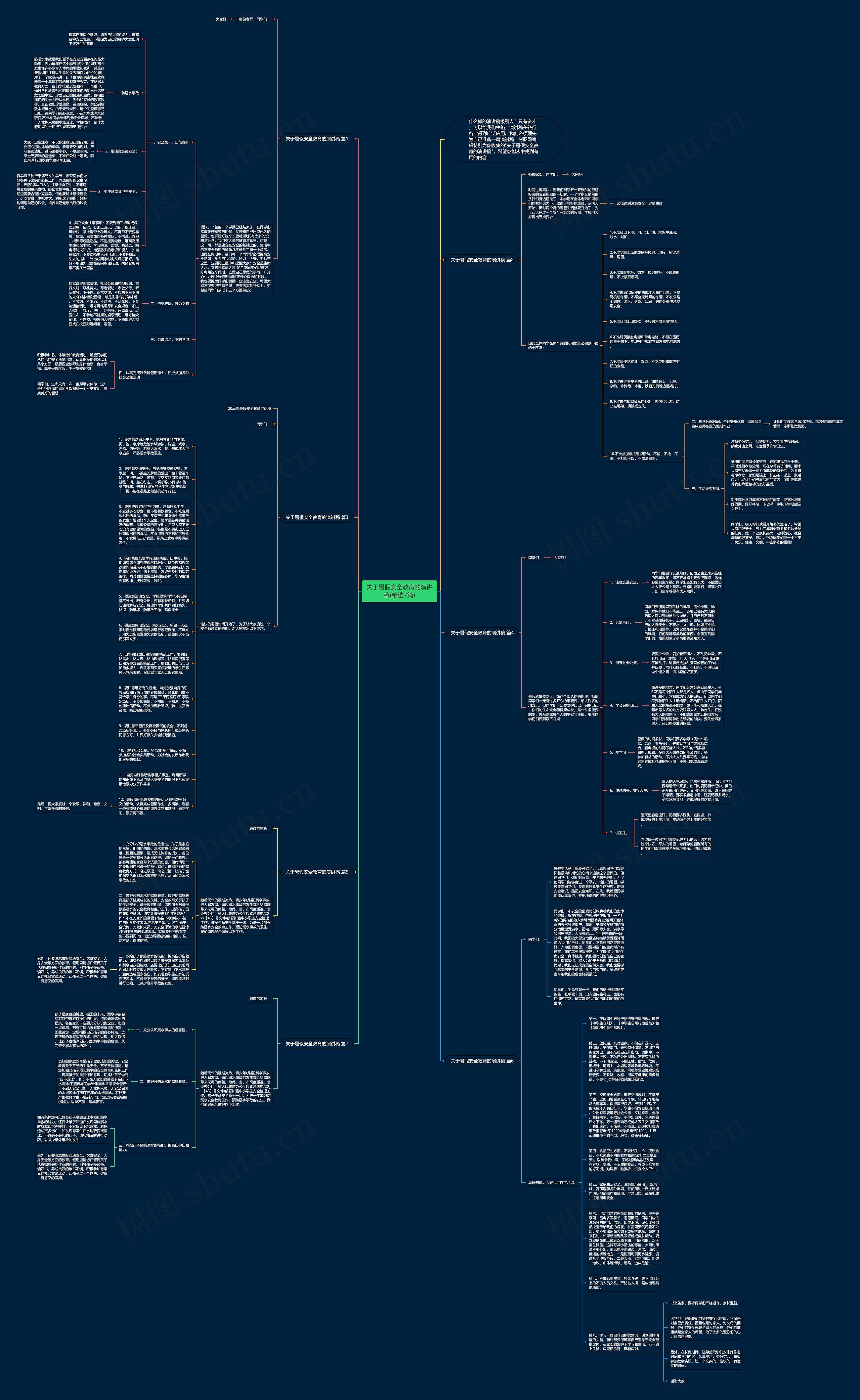 关于暑假安全教育的演讲稿(精选7篇)思维导图