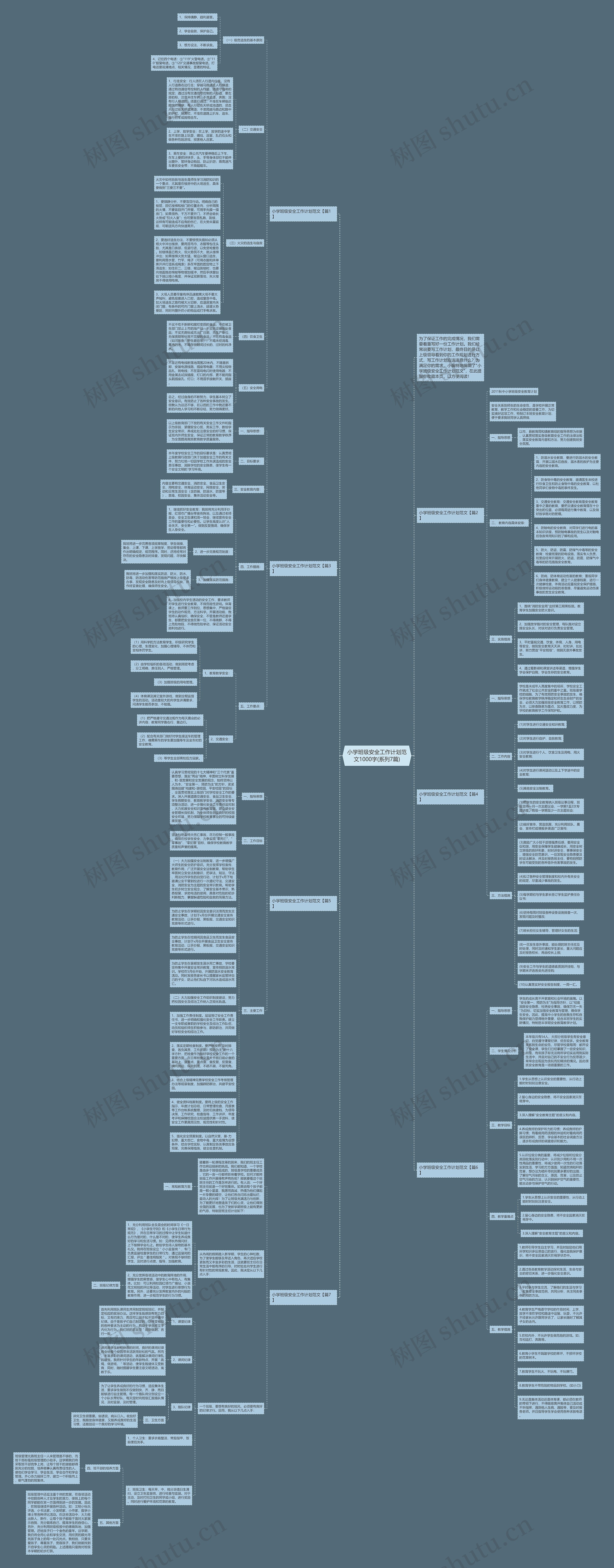 小学班级安全工作计划范文1000字(系列7篇)思维导图