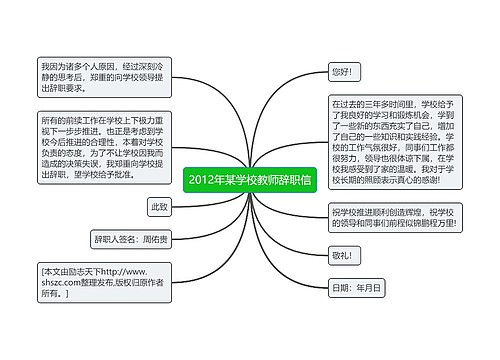 2012年某学校教师辞职信