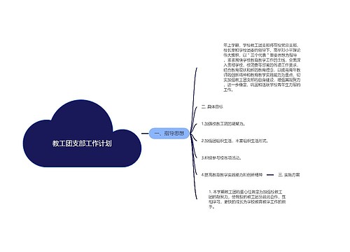 教工团支部工作计划