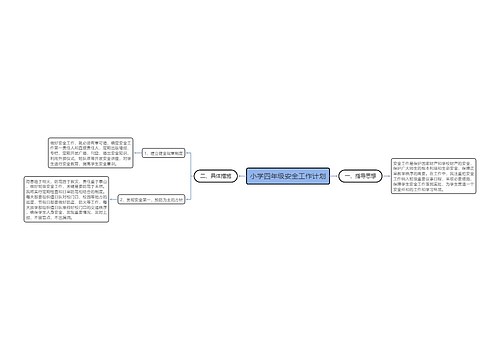 小学四年级安全工作计划