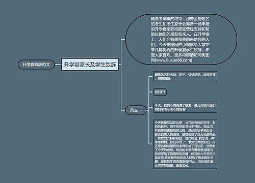 升学宴家长及学生致辞