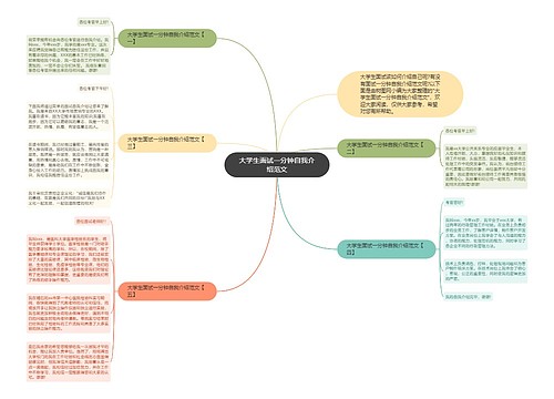 大学生面试一分钟自我介绍范文