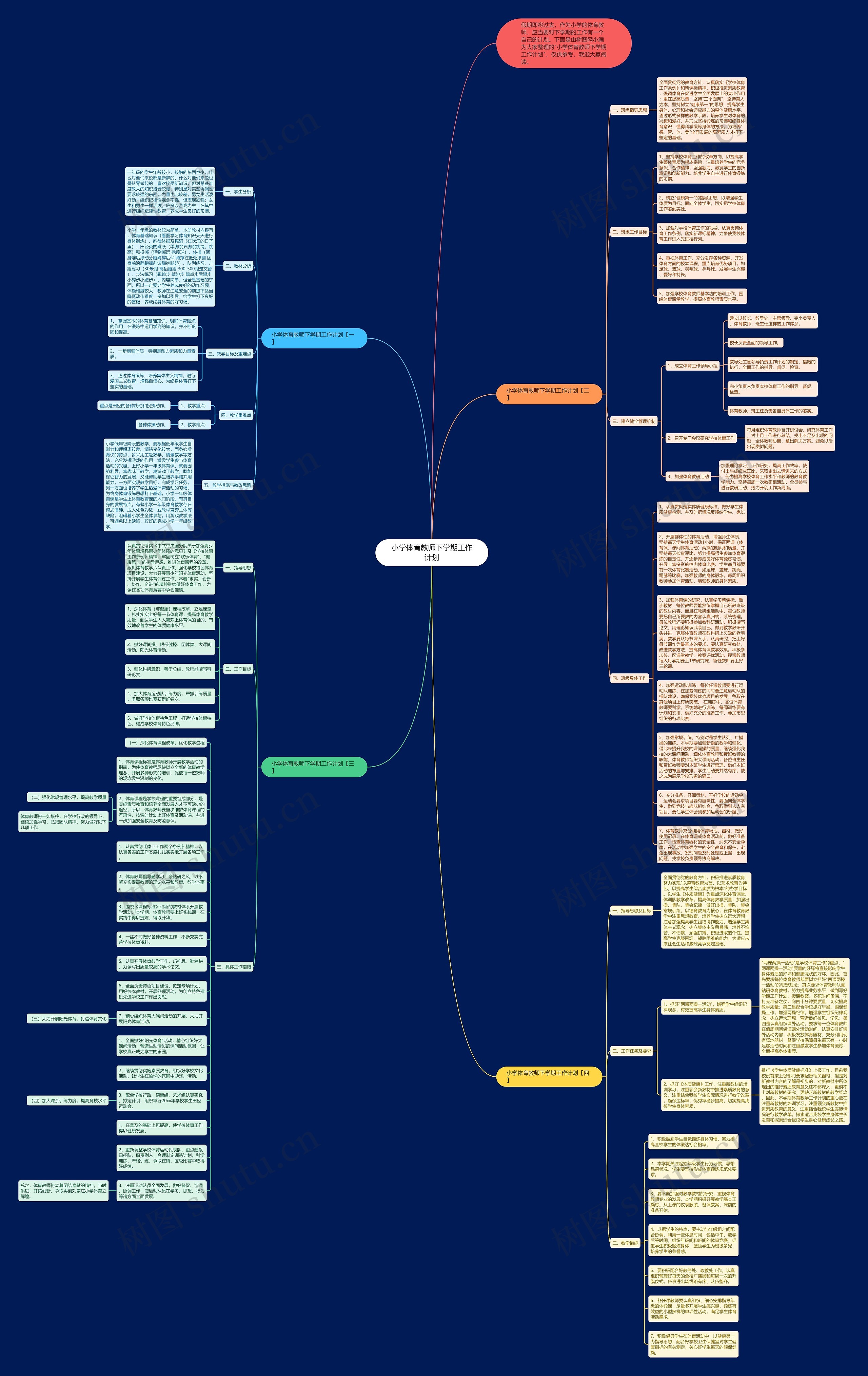 小学体育教师下学期工作计划思维导图