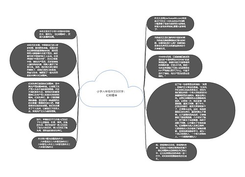 小学六年级作文800字：红岩精神