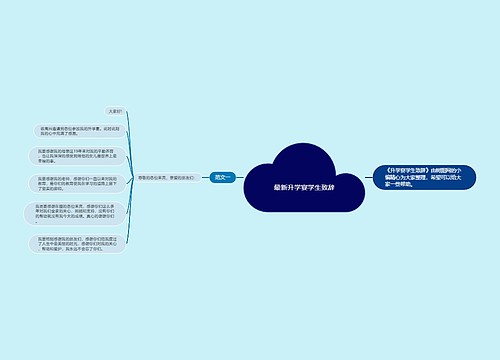 最新升学宴学生致辞