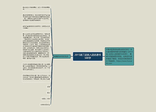 2015高二团员入团志愿书500字