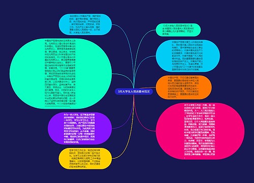 3月大学生入党志愿书范文