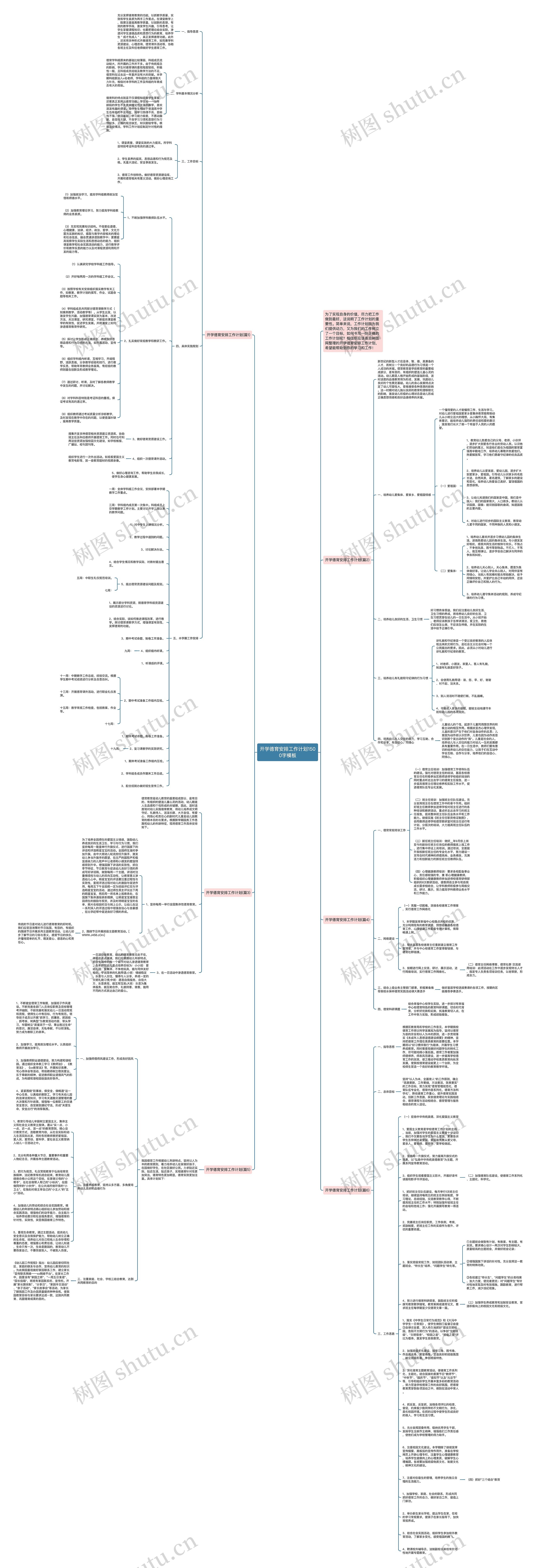 开学德育安排工作计划1500字思维导图