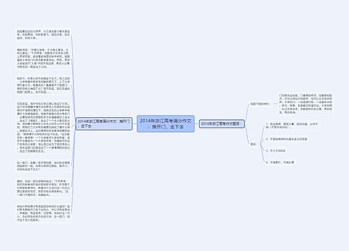 2014年浙江高考满分作文：推开门，走下去